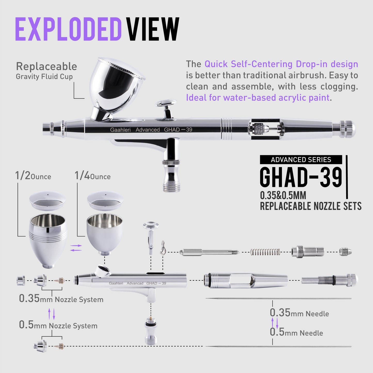 Gaahleri Advanced Series - GHAD-39 Airbrush
